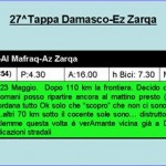 2. Croistoria-27^-Tappa